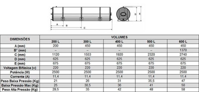 Boiler aquecedor solar