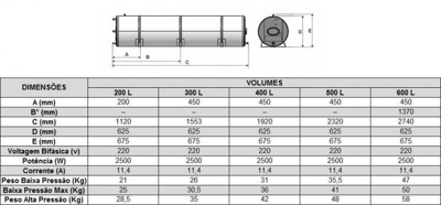 Boiler aquecedor solar preço